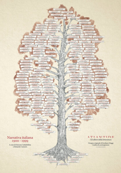 albero-della-narrativa-italiana-copertina